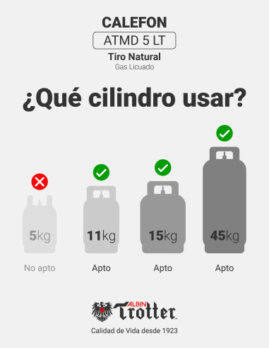 Calefont Albin Trotter 5 Litros Tiro Natural...
