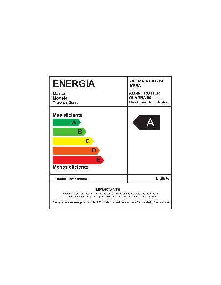 Encimera AT Quadra 90