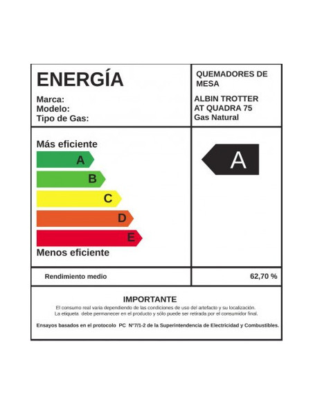 Encimera AT Quadra 75