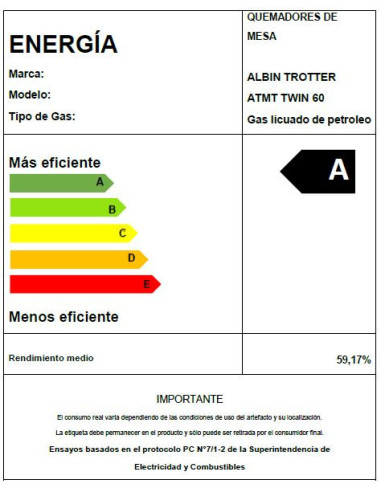 Encimera Twin ATMT 60