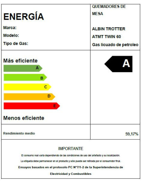 Encimera Twin ATMT 60