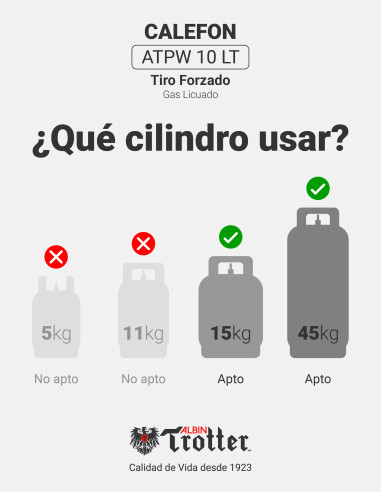 Calefón ATPW 10 Litros Tiro Forzado