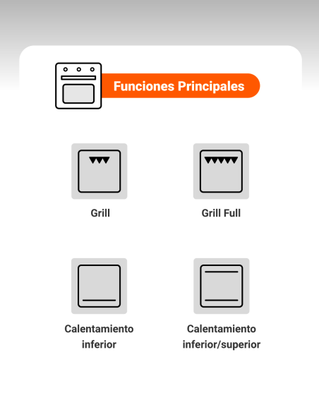 Kit Cocina Harburg Plus
