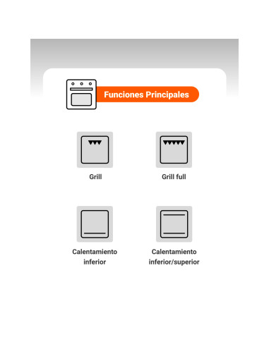 Kit Cocina Hannover Pro Inox