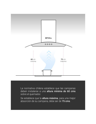 Kit Cocina Harburg Fein 601