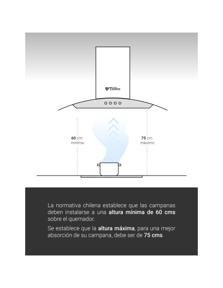 Kit Cocina Harburg Fein 601