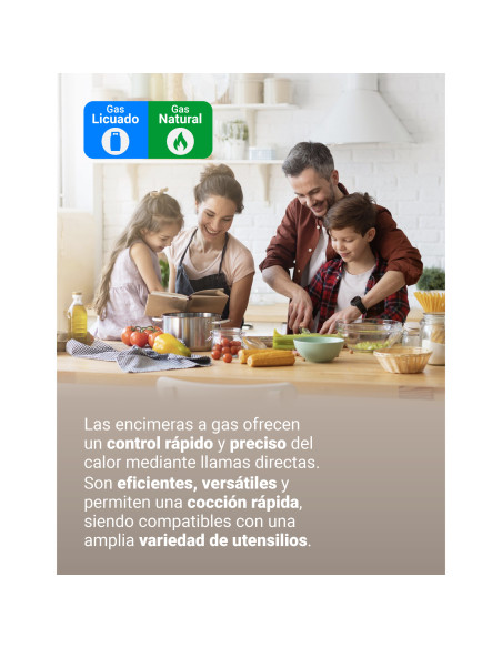 Kit Cocina Sky Twin Bogen